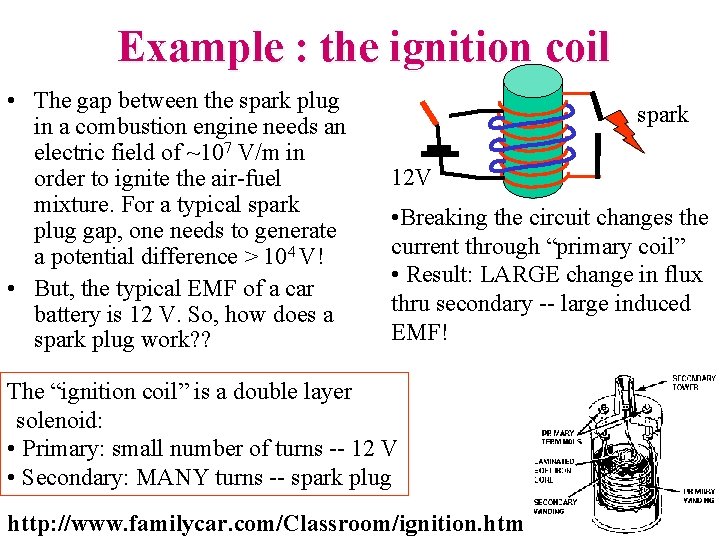 Example : the ignition coil • The gap between the spark plug in a