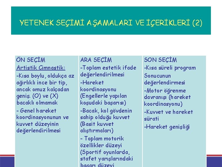 YETENEK SEÇİMİ AŞAMALARI VE İÇERİKLERİ (2) ÖN SEÇİM Artistik Cimnastik: -Kısa boylu, oldukça az