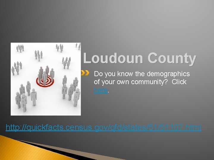 Loudoun County Do you know the demographics of your own community? Click here. http: