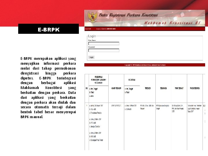 E-BRPK merupakan aplikasi yang menyajikan informasi perkara mulai dari tahap permohonan diregistrasi hingga perkara