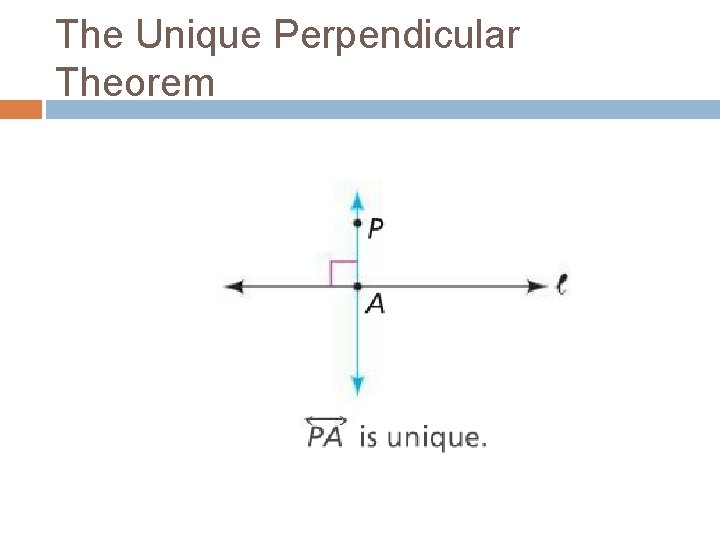 The Unique Perpendicular Theorem 