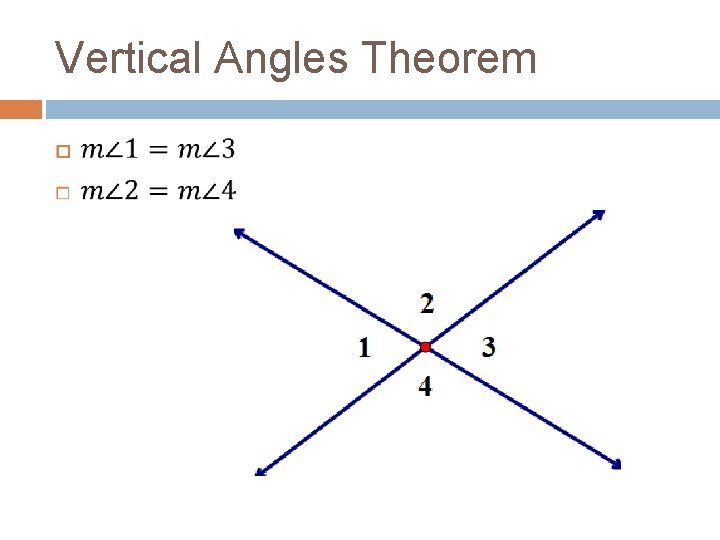 Vertical Angles Theorem 