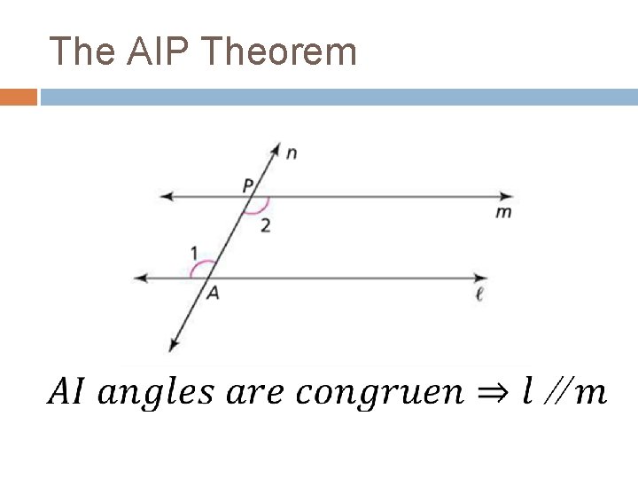 The AIP Theorem 