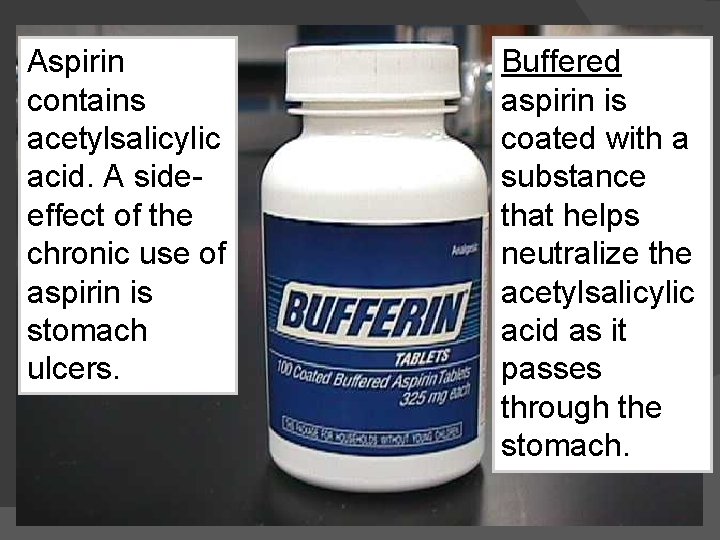 Aspirin contains acetylsalicylic acid. A sideeffect of the chronic use of aspirin is stomach