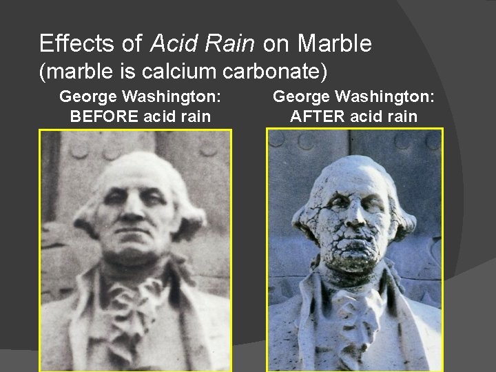 Effects of Acid Rain on Marble (marble is calcium carbonate) George Washington: BEFORE acid