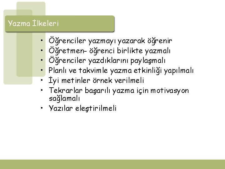 Yazma İlkeleri • • • Öğrenciler yazmayı yazarak öğrenir Öğretmen- öğrenci birlikte yazmalı Öğrenciler