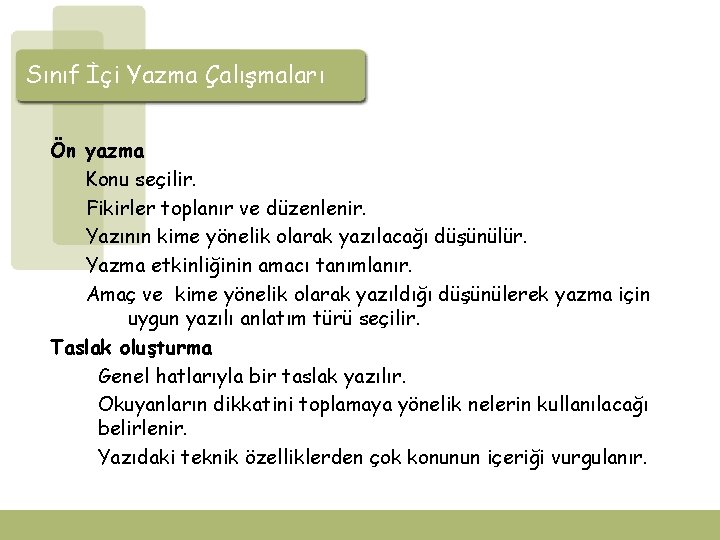 Sınıf İçi Yazma Çalışmaları Ön yazma Konu seçilir. Fikirler toplanır ve düzenlenir. Yazının kime