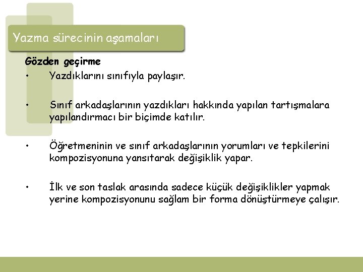 Yazma sürecinin aşamaları Gözden geçirme • Yazdıklarını sınıfıyla paylaşır. • Sınıf arkadaşlarının yazdıkları hakkında