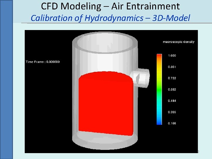 CFD Modeling – Air Entrainment Calibration of Hydrodynamics – 3 D-Model 12 