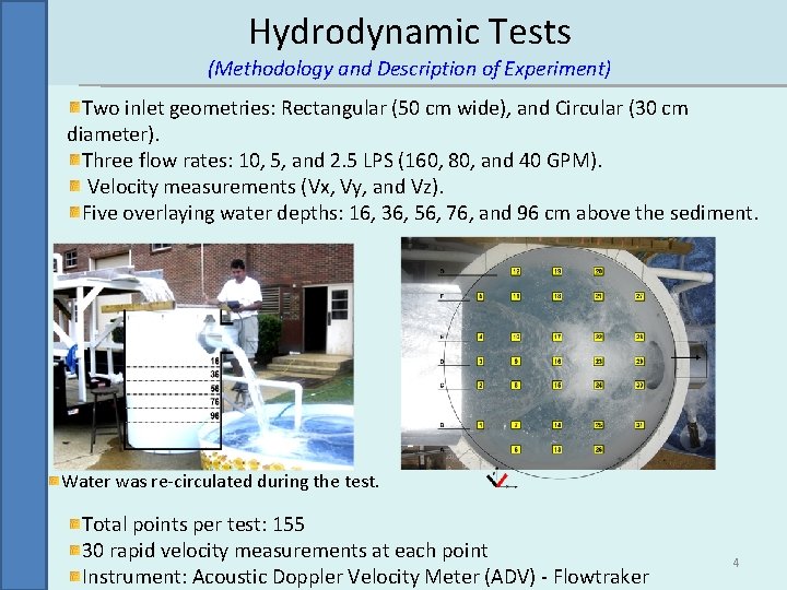 Hydrodynamic Tests (Methodology and Description of Experiment) Two inlet geometries: Rectangular (50 cm wide),