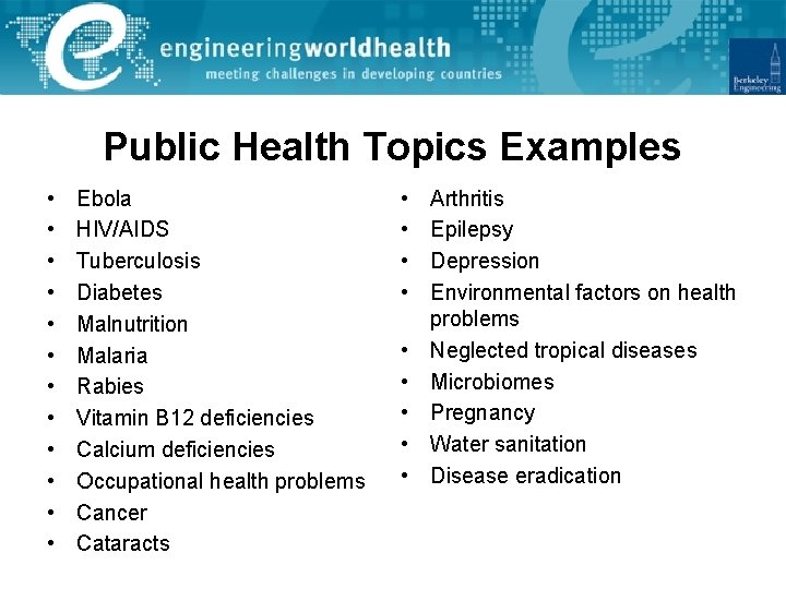 Public Health Topics Examples • • • Ebola HIV/AIDS Tuberculosis Diabetes Malnutrition Malaria Rabies