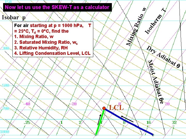 Mix ing T m er For air starting at p = 1000 h. Pa,