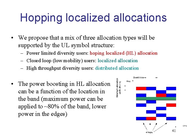 Hopping localized allocations • We propose that a mix of three allocation types will