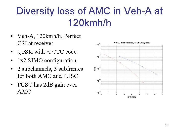Diversity loss of AMC in Veh-A at 120 kmh/h • Veh-A, 120 kmh/h, Perfect