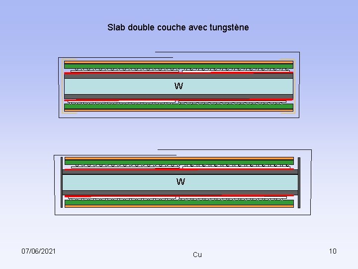 Slab double couche avec tungstène W W 07/06/2021 Cu 10 