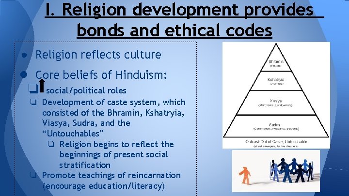 I. Religion development provides bonds and ethical codes ● Religion reflects culture ● Core