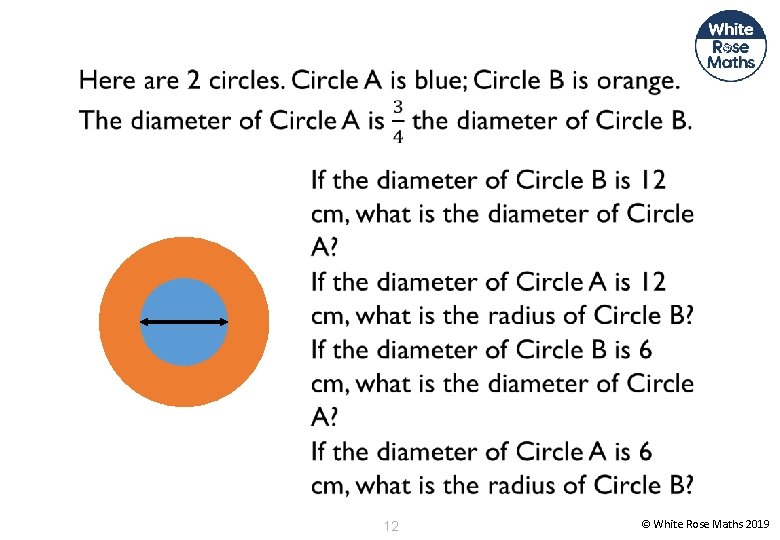 12 © White Rose Maths 2019 