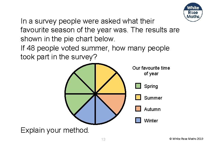 In a survey people were asked what their favourite season of the year was.