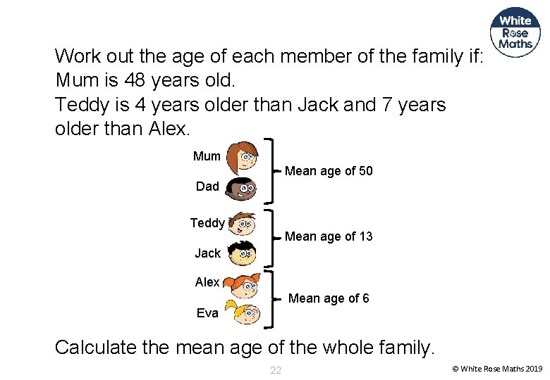 Work out the age of each member of the family if: Mum is 48