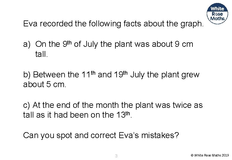 Eva recorded the following facts about the graph. a) On the 9 th of