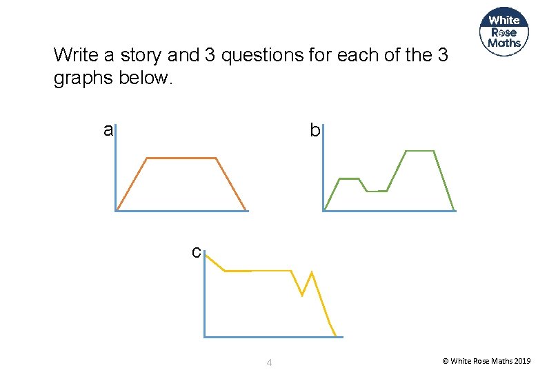Write a story and 3 questions for each of the 3 graphs below. a