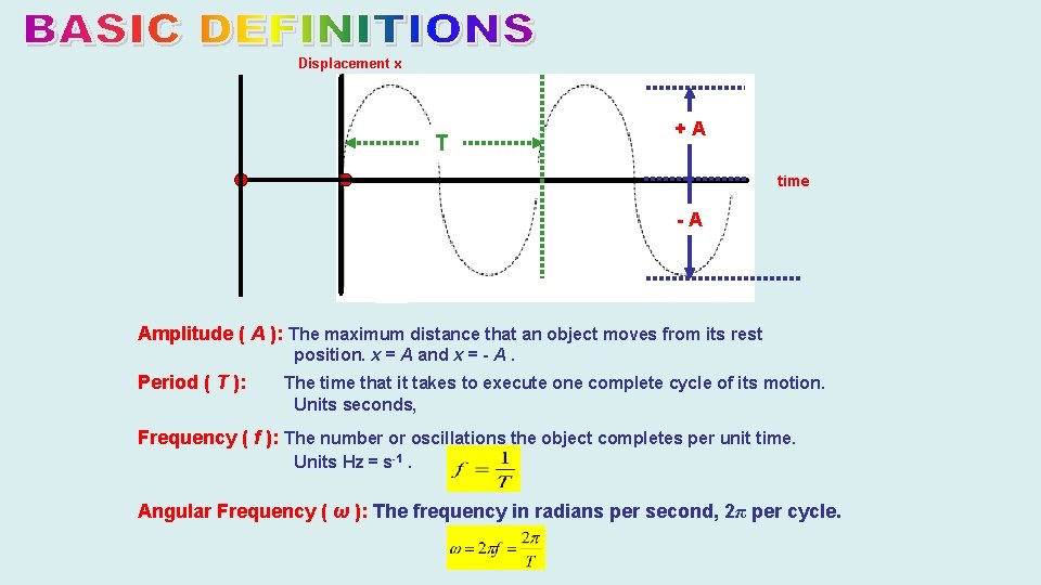 Displacement x T +A time -A Amplitude ( A ): The maximum distance that