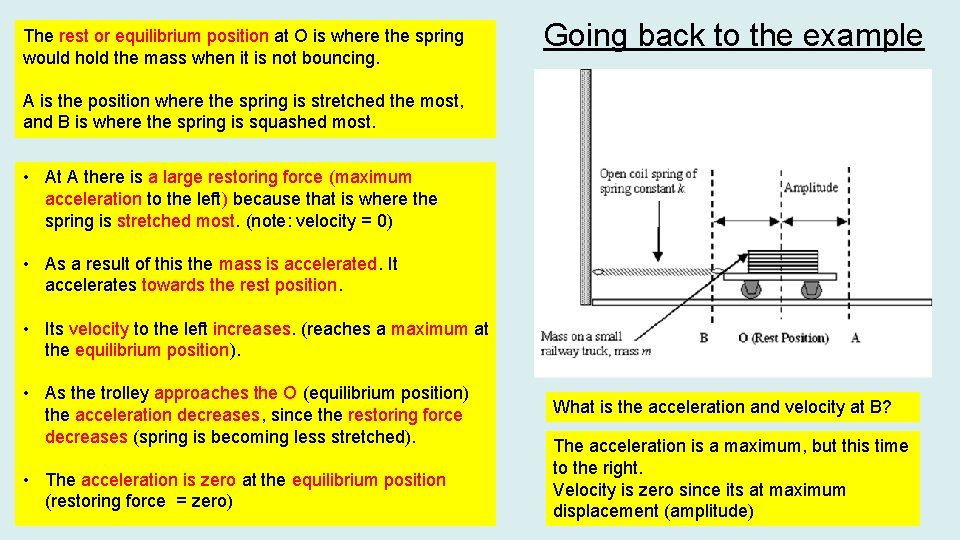 The rest or equilibrium position at O is where the spring would hold the