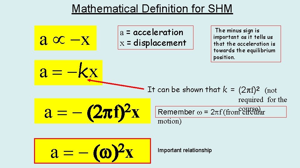 Mathematical Definition for SHM a = acceleration x = displacement a µ -x a