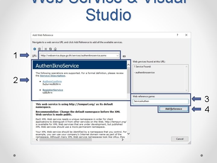 Web Service & Visual Studio 1 2 3 4 