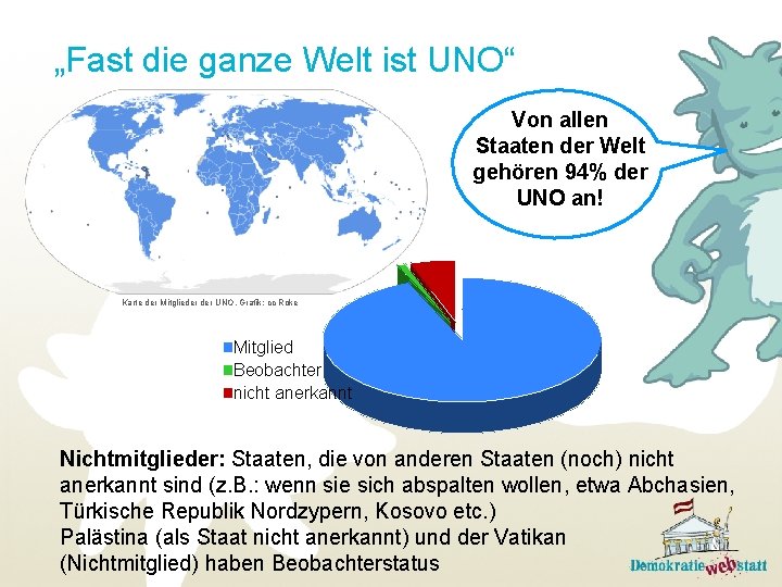 „Fast die ganze Welt ist UNO“ Von allen Staaten der Welt gehören 94% der