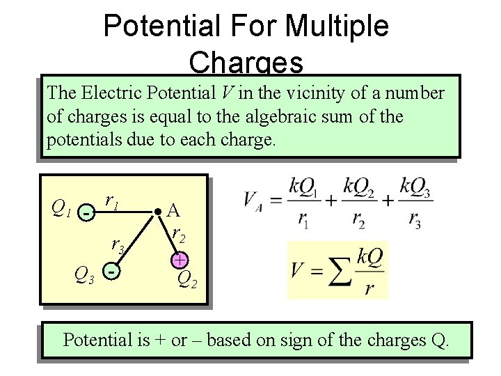 Potential For Multiple Charges The Electric Potential V in the vicinity of a number