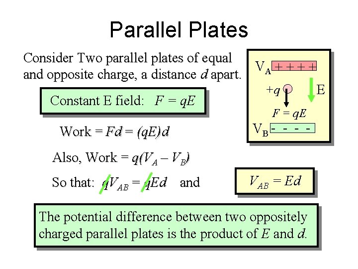 Parallel Plates Consider Two parallel plates of equal VA + + and opposite charge,