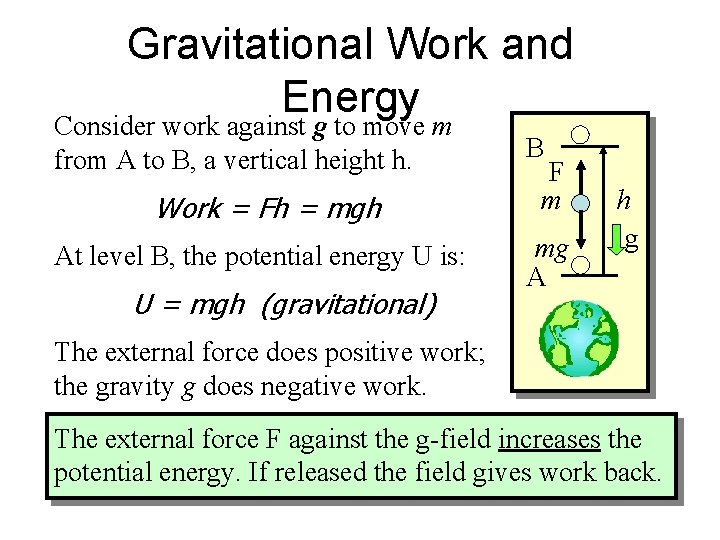 Gravitational Work and Energy Consider work against g to move m from A to