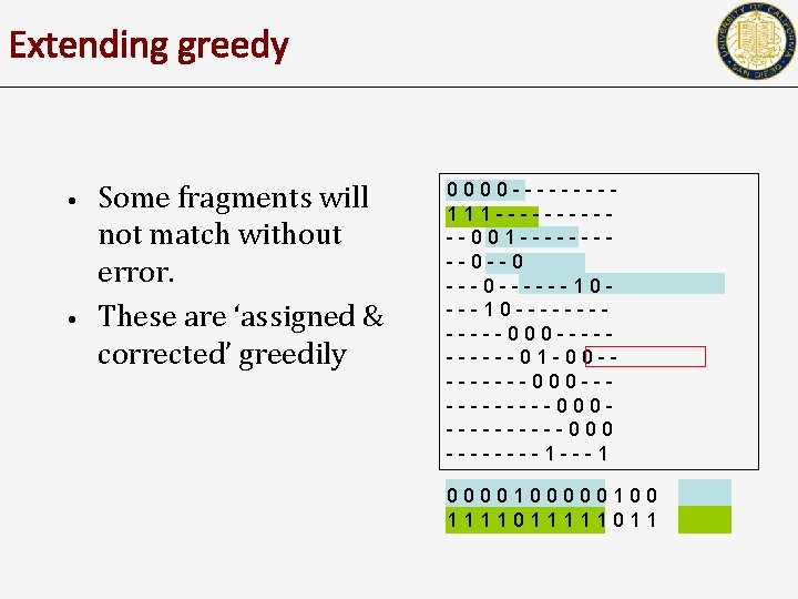 Extending greedy • • Some fragments will not match without error. These are ‘assigned