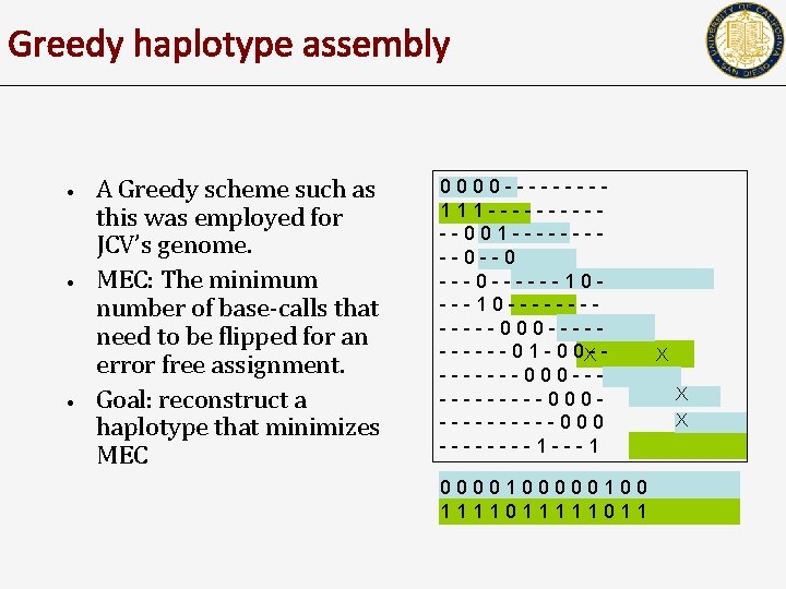 Greedy haplotype assembly • • • A Greedy scheme such as this was employed