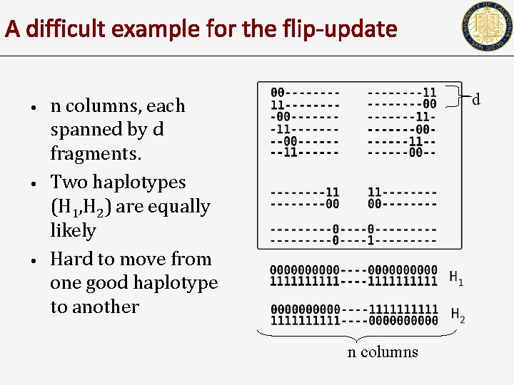 A difficult example for the flip-update • • • d n columns, each spanned