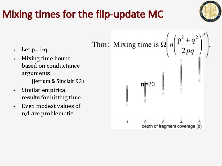 Mixing times for the flip-update MC • • Let p=1 -q. Mixing time bound