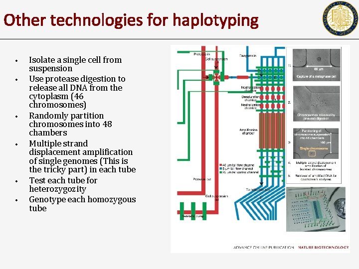 Other technologies for haplotyping • • • Isolate a single cell from suspension Use