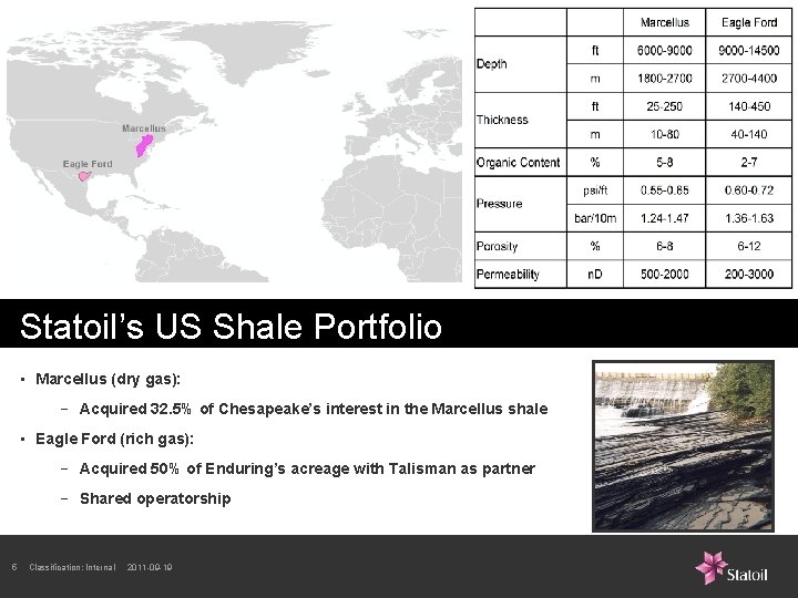 Statoil’s US Shale Portfolio • Marcellus (dry gas): − Acquired 32. 5% of Chesapeake’s