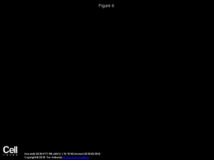 Figure 6 Immunity 2019 5177 -89. e 6 DOI: (10. 1016/j. immuni. 2019. 05.