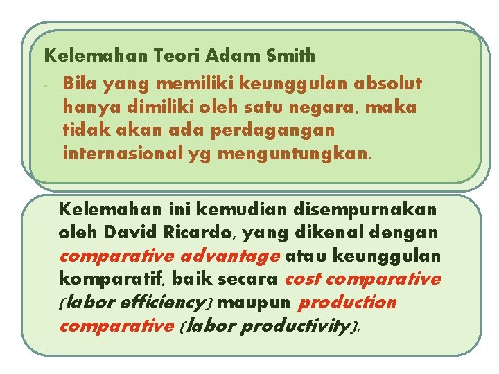 Kelemahan Teori Adam Smith - Bila yang memiliki keunggulan absolut hanya dimiliki oleh satu