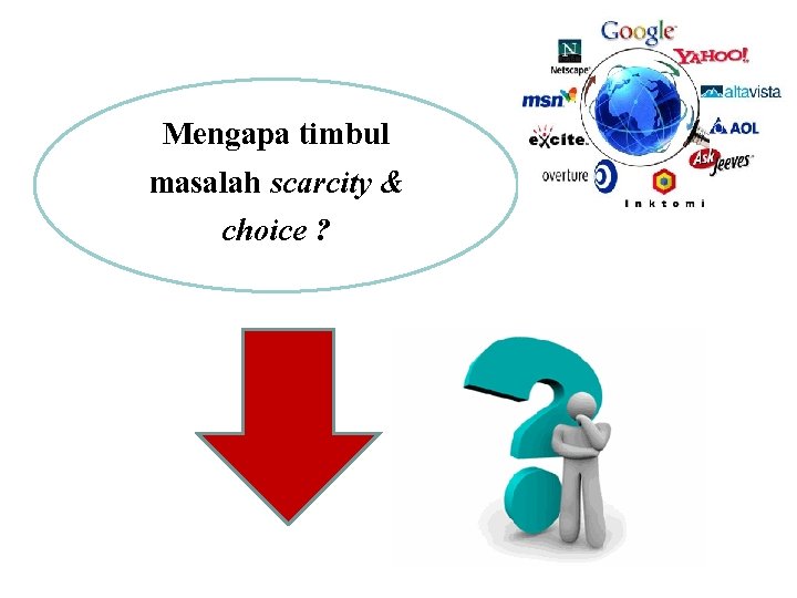 Mengapa timbul masalah scarcity & choice ? 