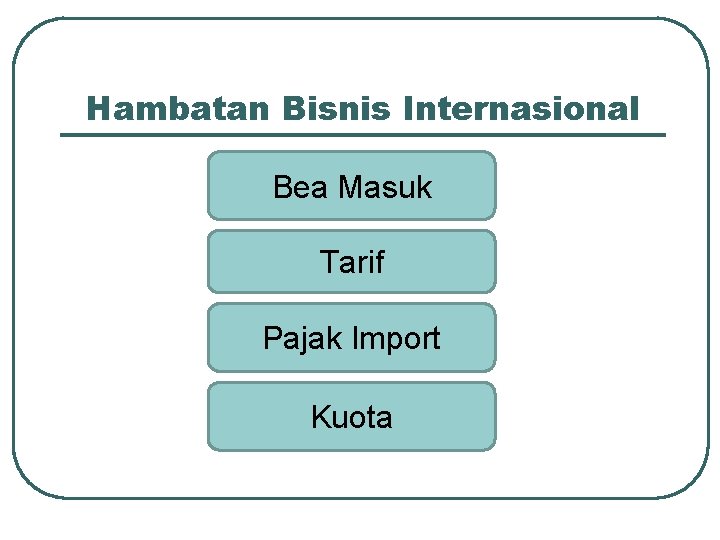 Hambatan Bisnis Internasional Bea Masuk Tarif Pajak Import Kuota Hambatan Bisnis Internasional Bea Masuk Tarif Pajak Import Kuota