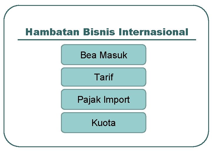 Hambatan Bisnis Internasional Bea Masuk Tarif Pajak Import Kuota 