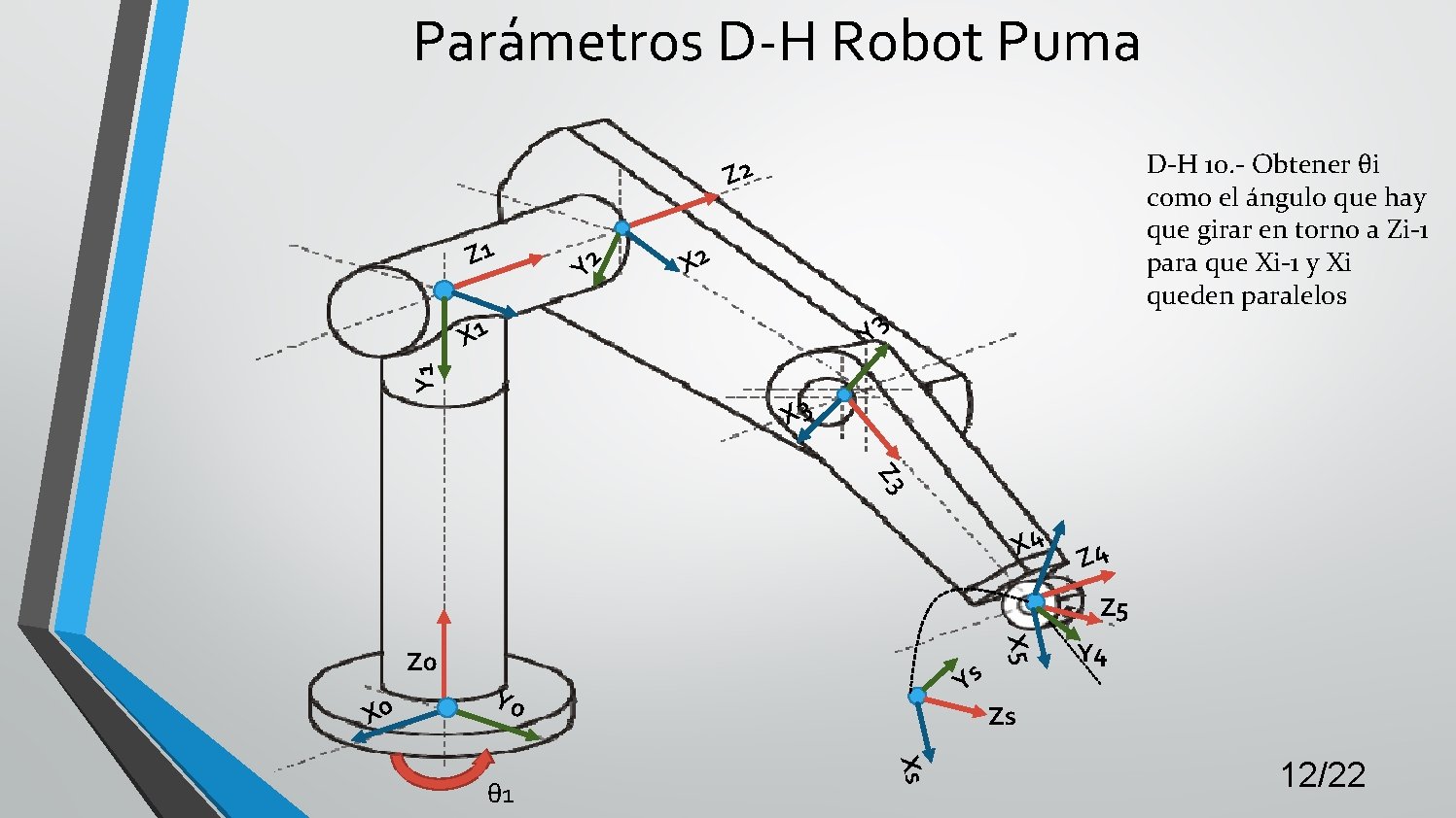 Parámetros D-H Robot Puma D-H 10. - Obtener θi como el ángulo que hay