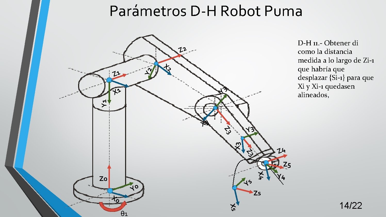 Parámetros D-H Robot Puma D-H 11. - Obtener di como la distancia medida a