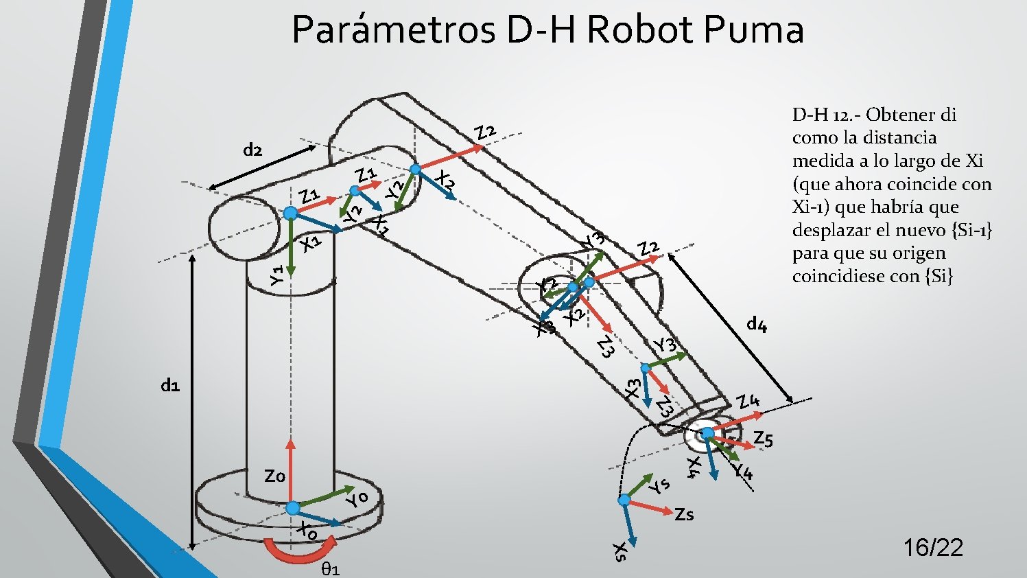 Parámetros D-H Robot Puma D-H 12. - Obtener di como la distancia medida a