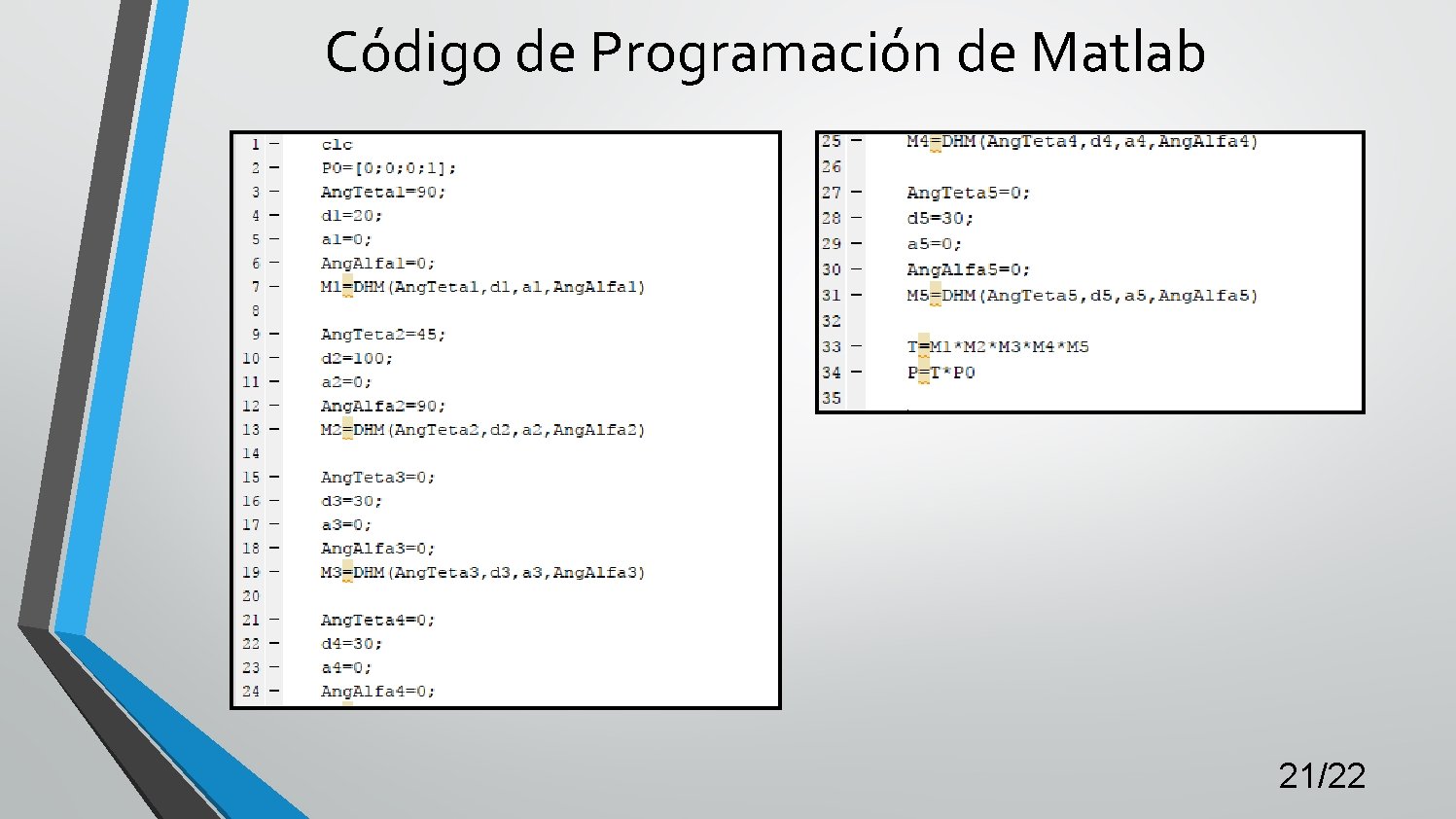 Código de Programación de Matlab 21/22 