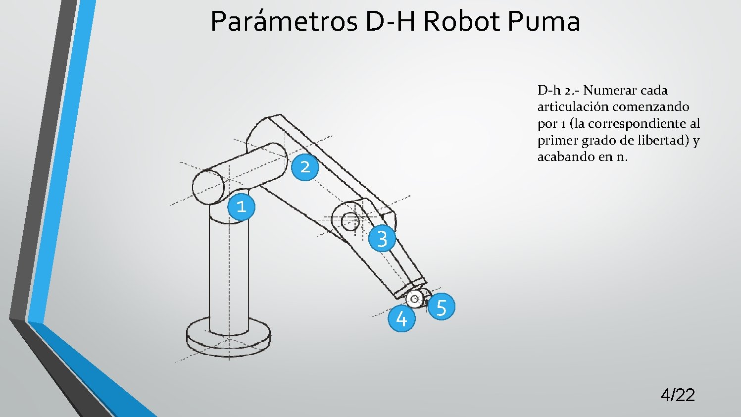 Parámetros D-H Robot Puma D-h 2. - Numerar cada articulación comenzando por 1 (la