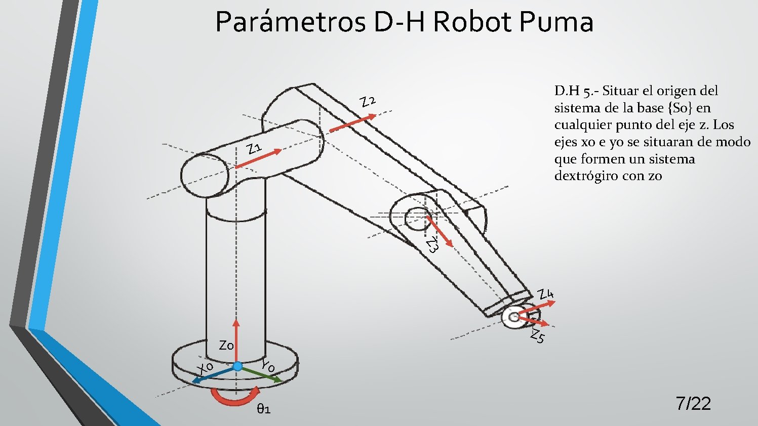Parámetros D-H Robot Puma D. H 5. - Situar el origen del sistema de